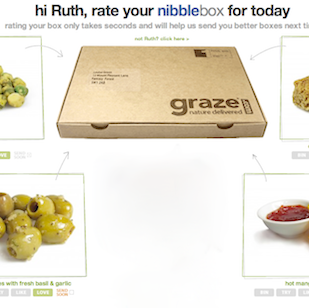 Graze Nibblebox Review