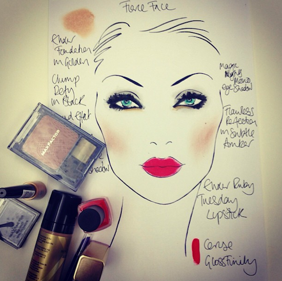 face chart red lip