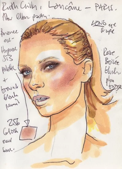 alex babsky makeup chart