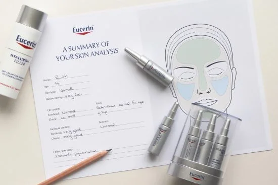 eucerin skincare evaluation